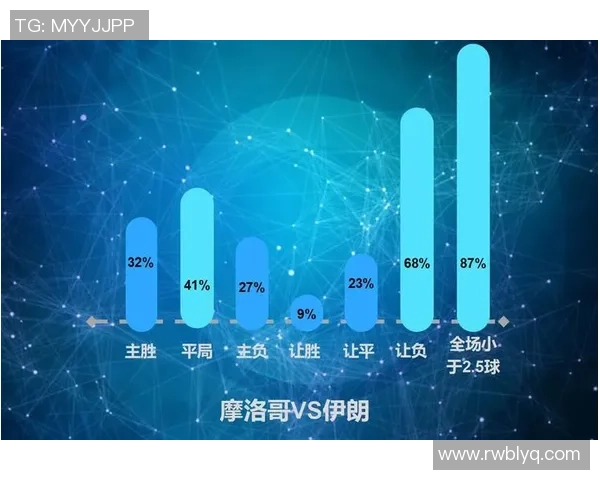 非洲队与世界队对抗赛数据分析及战术比较探讨